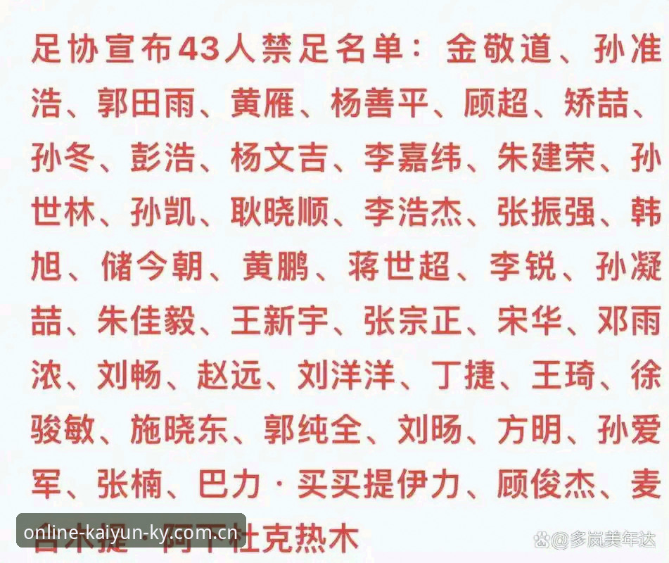 中国足协第三批禁足名单 vs 凯云体育平台赛事纯净度：行业自律与技术监管的对决