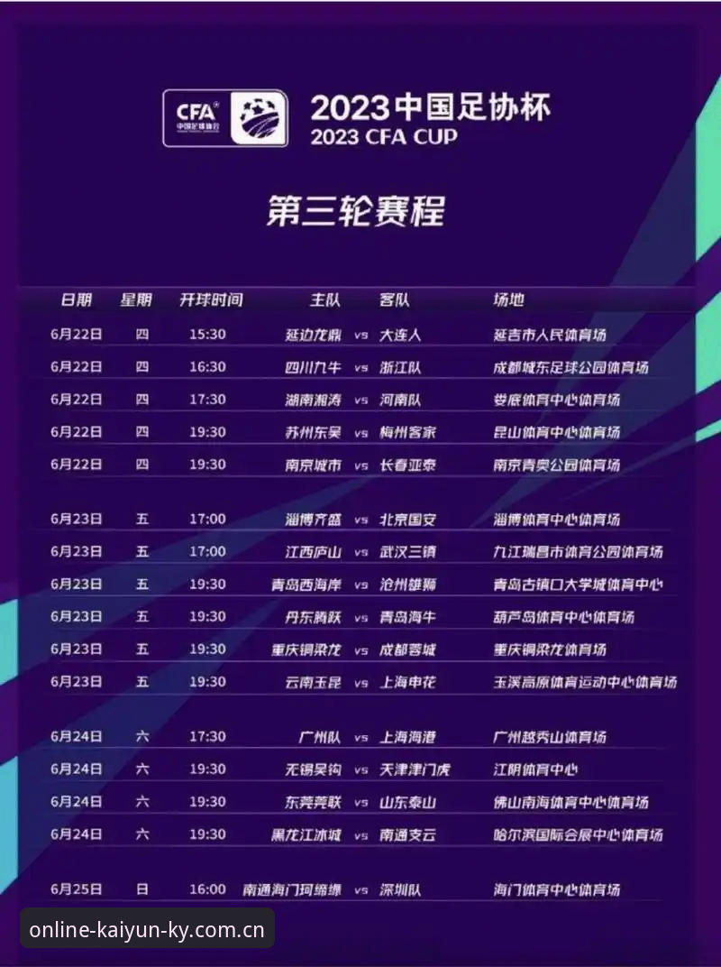 中国足协第三批禁足名单 vs 凯云体育平台赛事纯净度：行业自律与技术监管的对决