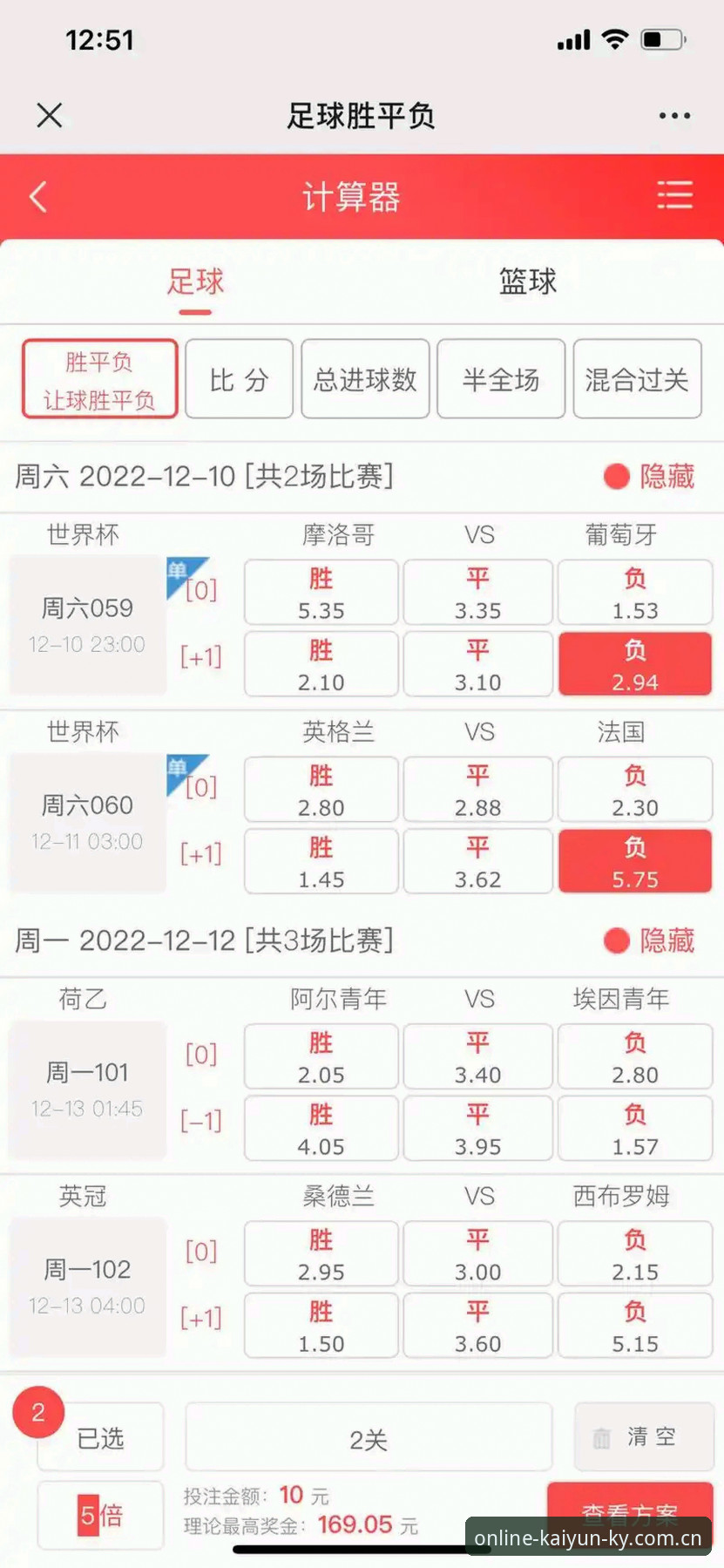 最新kaiyun平台地址 资深用户分享:从世界杯签证危机看凯云体育平台的赛事资讯价值